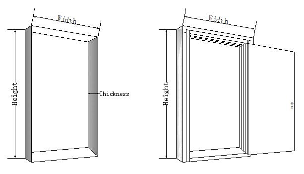 wpc doors structure of yiwanjia door